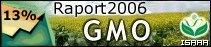 Raport GMO 2005